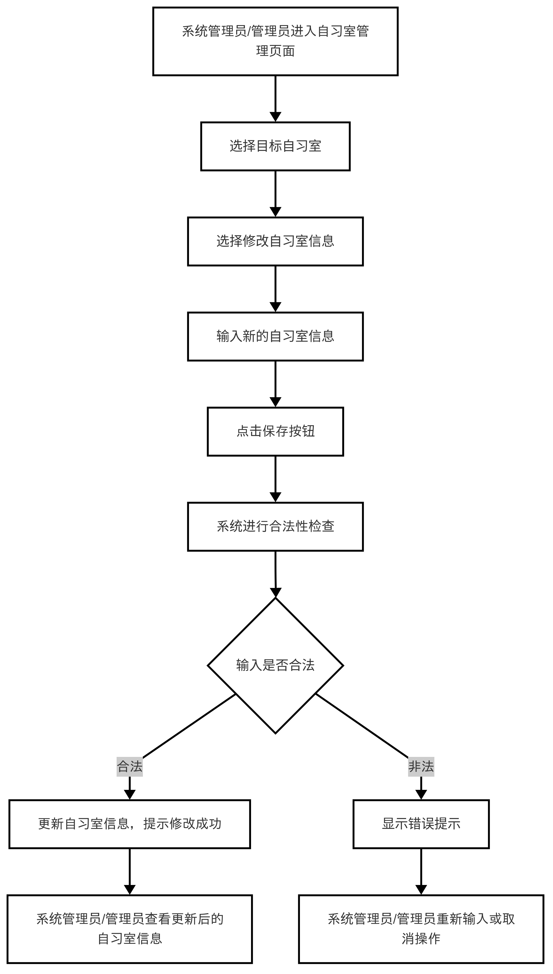 图34