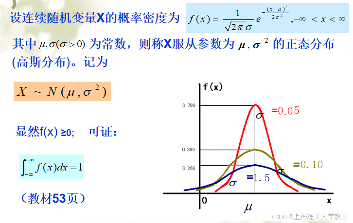 【概率论与数理统计】第2章 离散随机变量及其分布,均匀分布,指数分布,正态分布(复旦大学)_离散型随机变量的均匀分布-CSDN博客