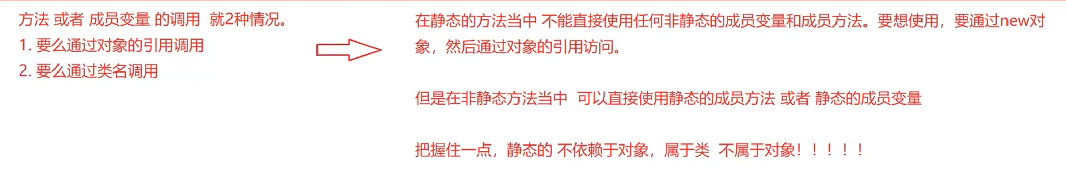 Java中类和对象（完）：封装和静态成员变量