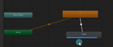 Unity学习--动画基础--[Animator动画状态机]Animator Controller动画控制器(状态机)_untiy 状态机