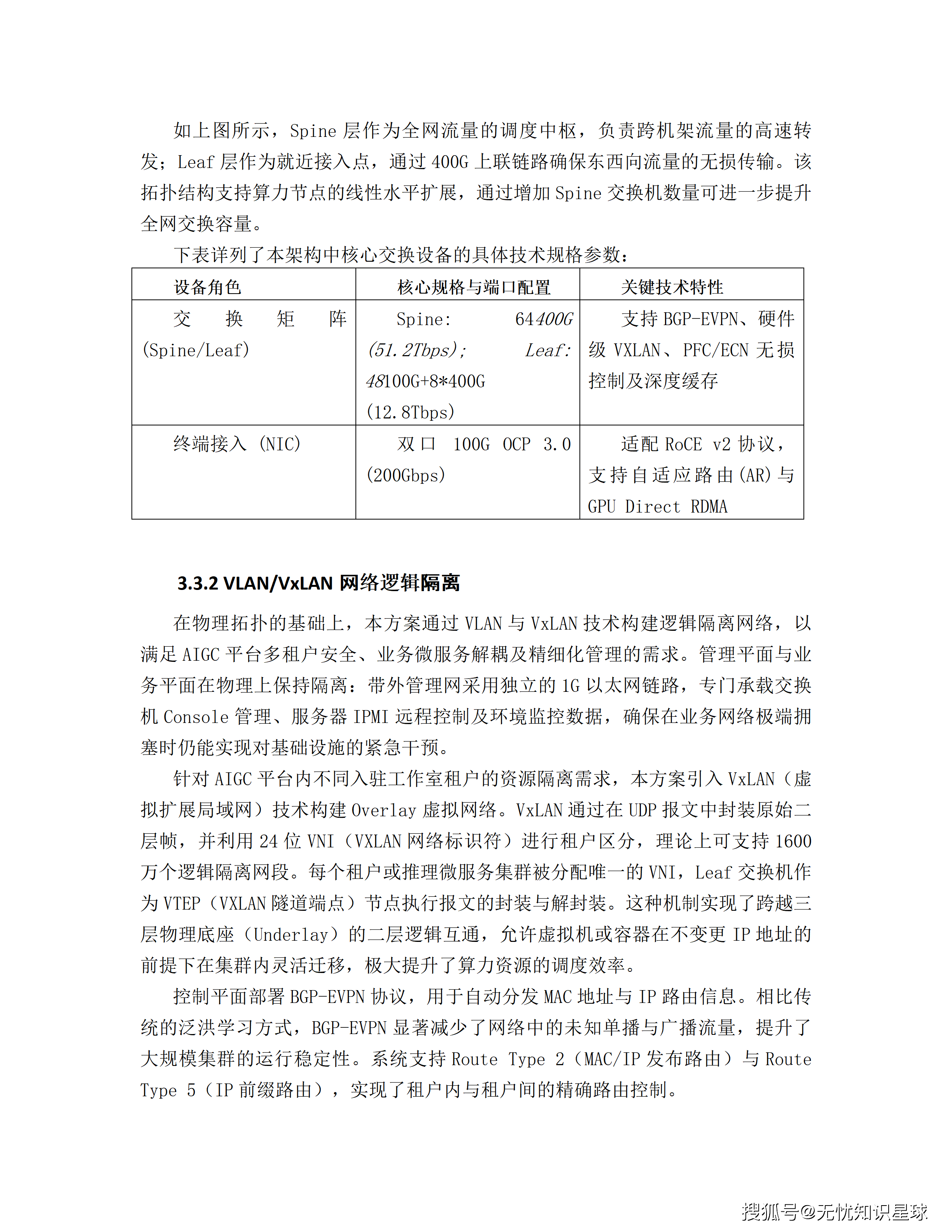 文章配图-30