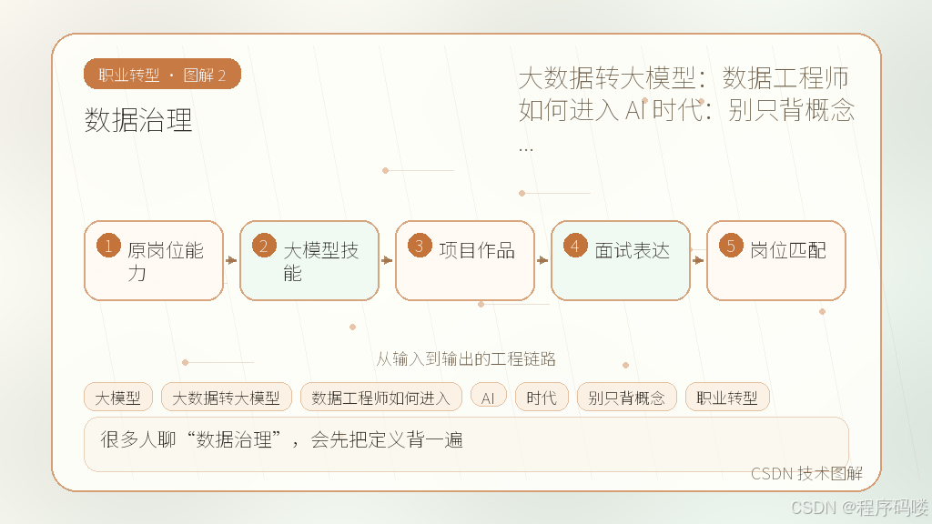 文章插图 2