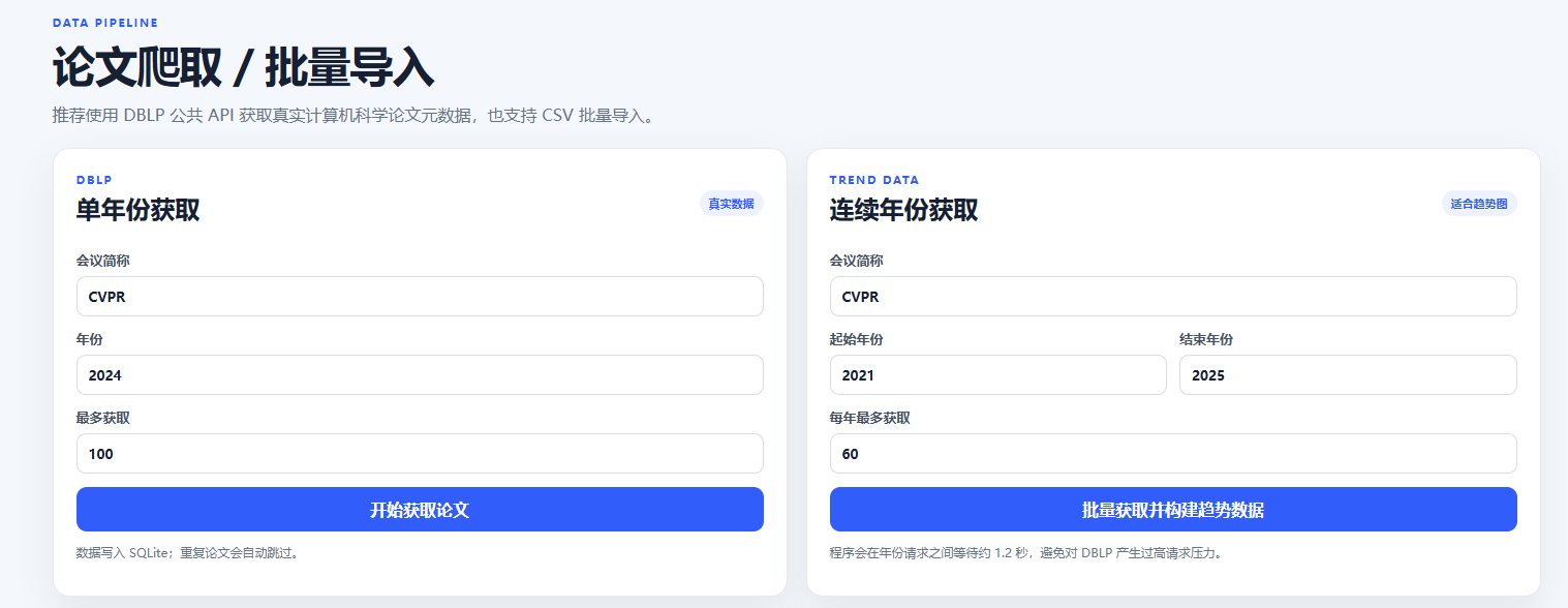 项目功能截图