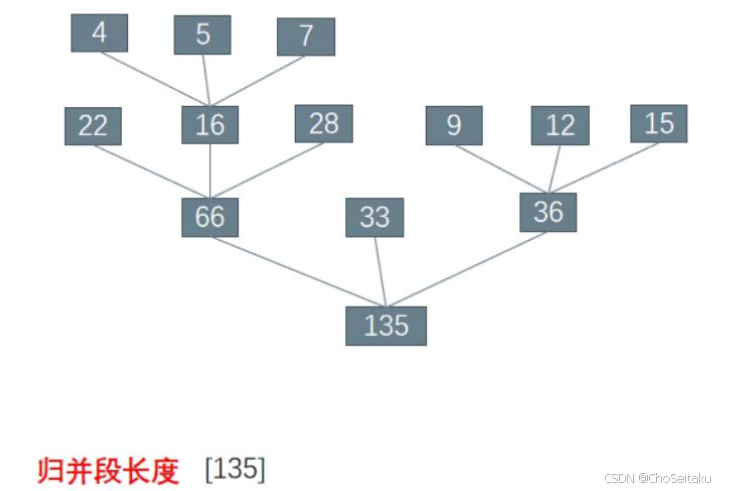 ![[Pasted image 20251003083009.png]]