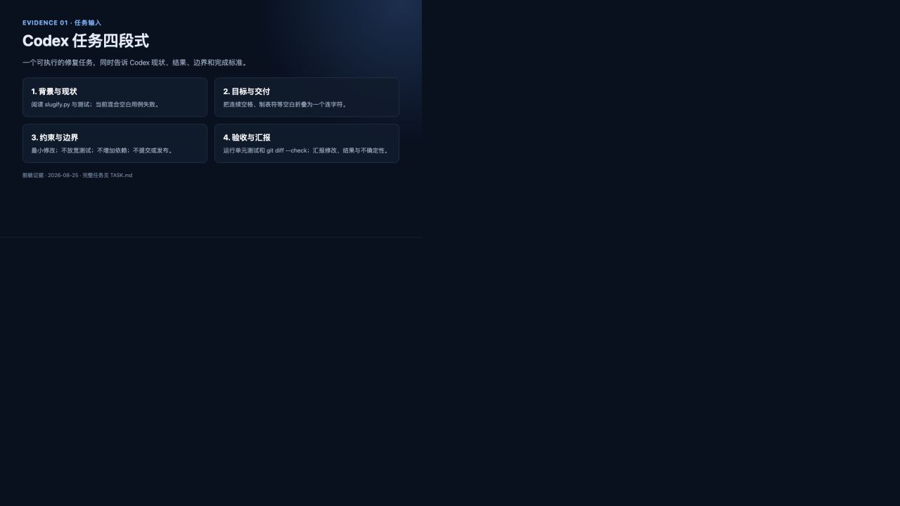 Codex 任务四段式概览