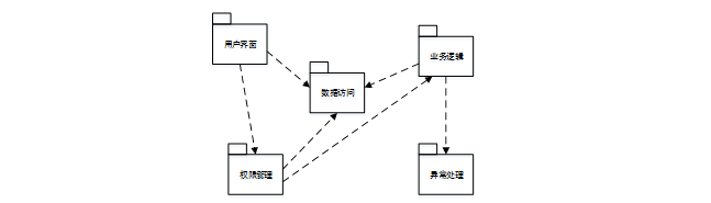 计算机毕业设计ssm基于手机移动端的甘肃地区土特产介绍网站 “掌上甘味”——基于SSM的甘肃特产移动商城 Java微服务驱动的陇原土特产在线展示平台