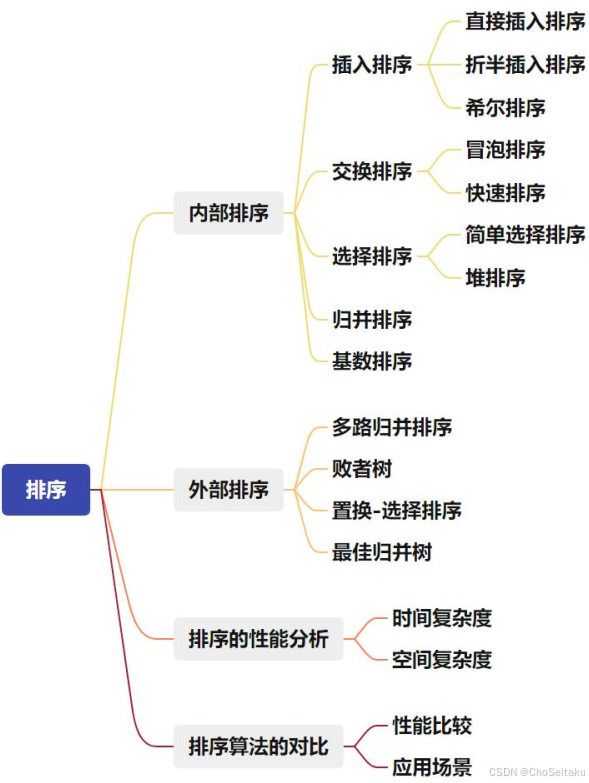 ![[Pasted image 20251003054725.png]]