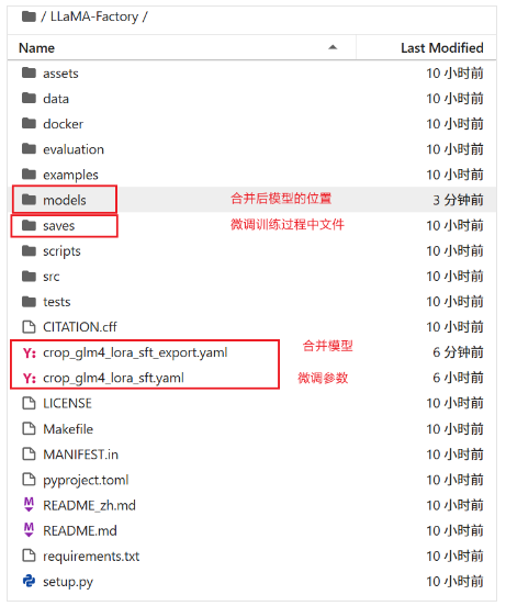 LLaMAFactory目录结构