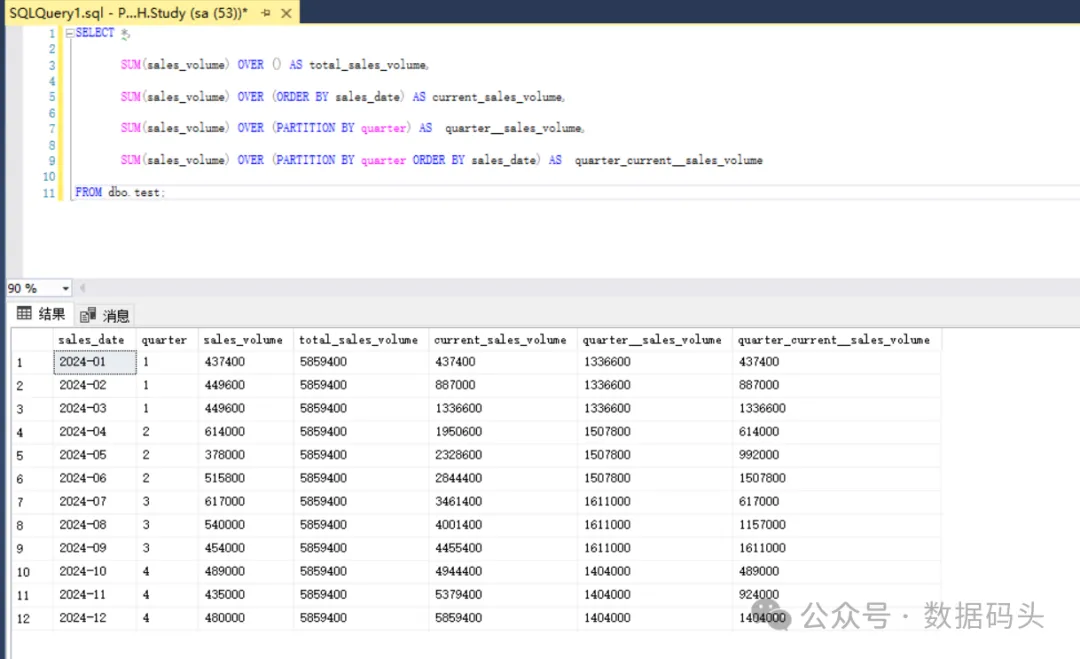 窗口函数实战:SQL数据分析进阶技巧_sql窗口函数进阶-CSDN博客