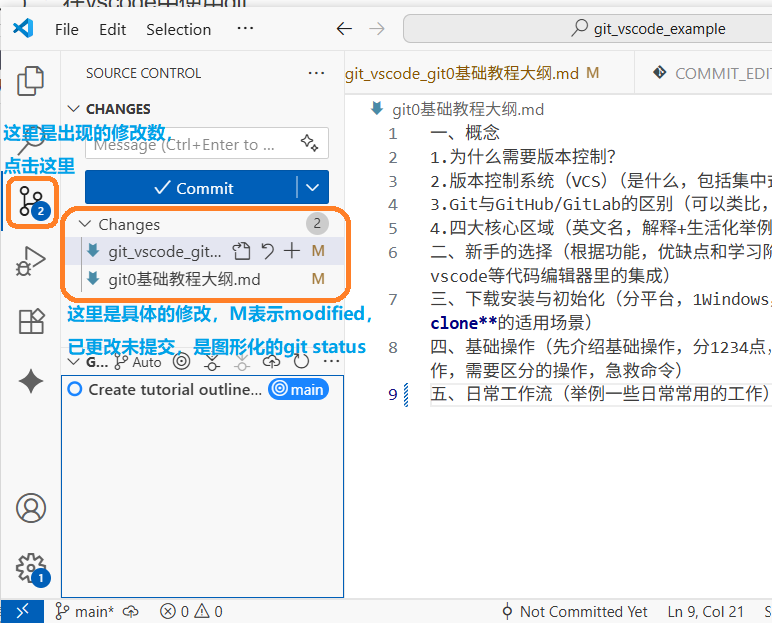 已修改未添加到暂存区