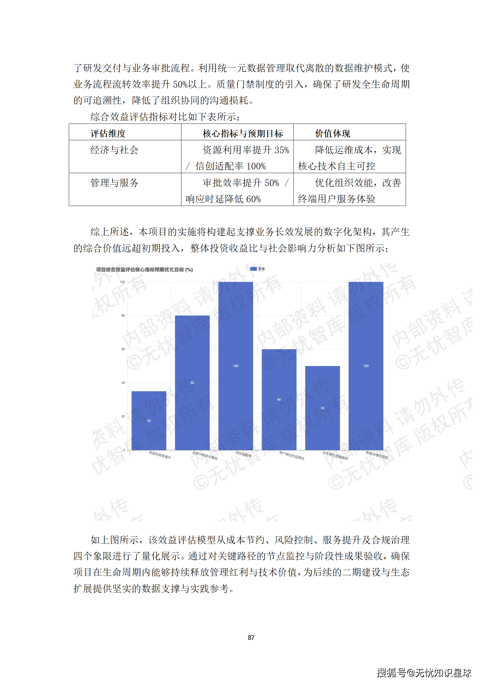 城市级地下管网与城市内涝防范(海绵城市)物联感知网建设方案_87.png