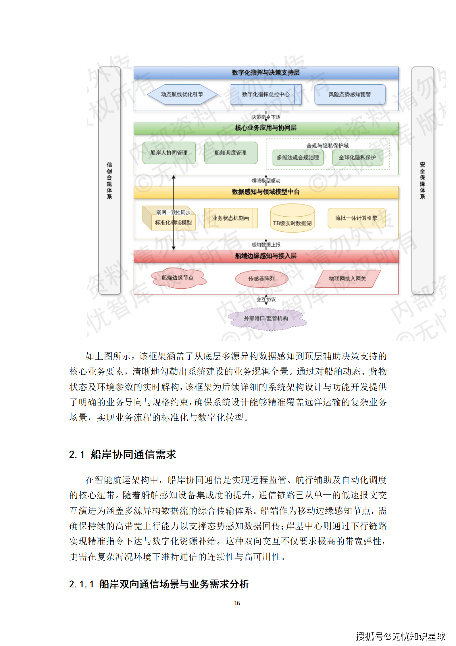 远洋船舶卫星宽带接入与智慧航运管理平台建设方案_16.png