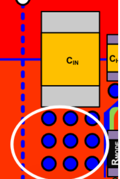 浅谈PCB上地过孔放置方式_地 过孔 均匀-CSDN博客
