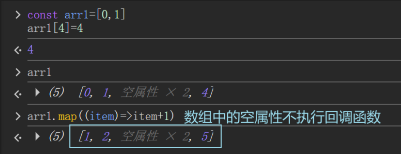 稀疏数组