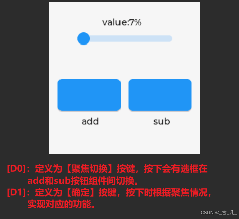 【LVGL】给SquareLineStudio导出的Arduino工程添加物理按键