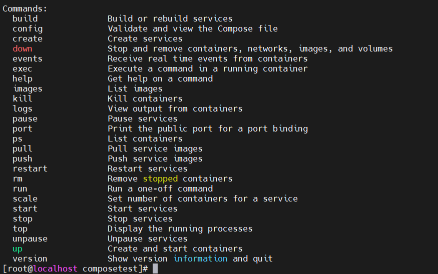Docker compose与swarm