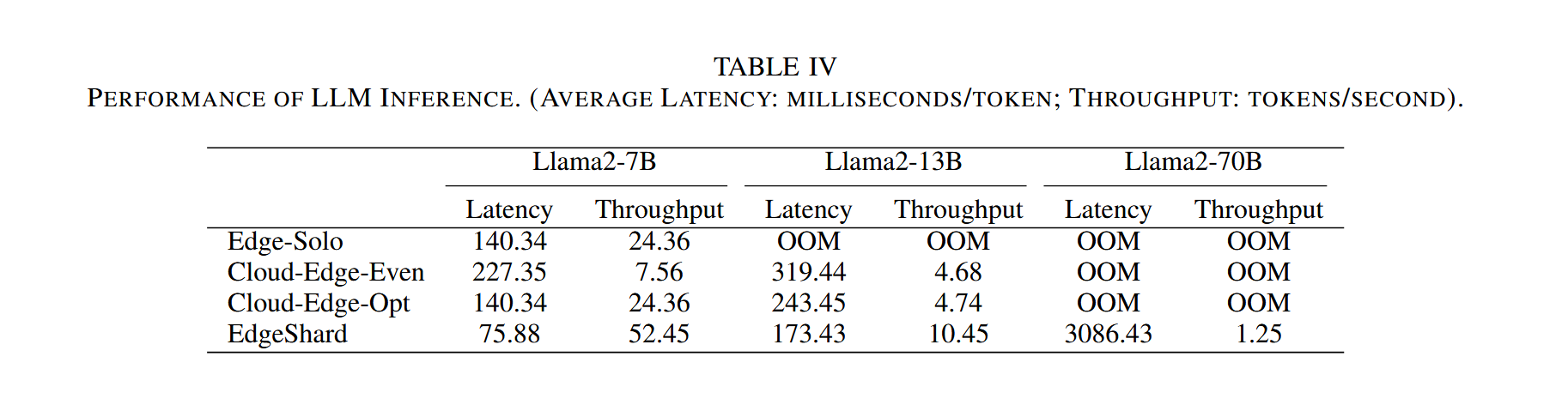 ![[Pasted image 20250509105312.png]]