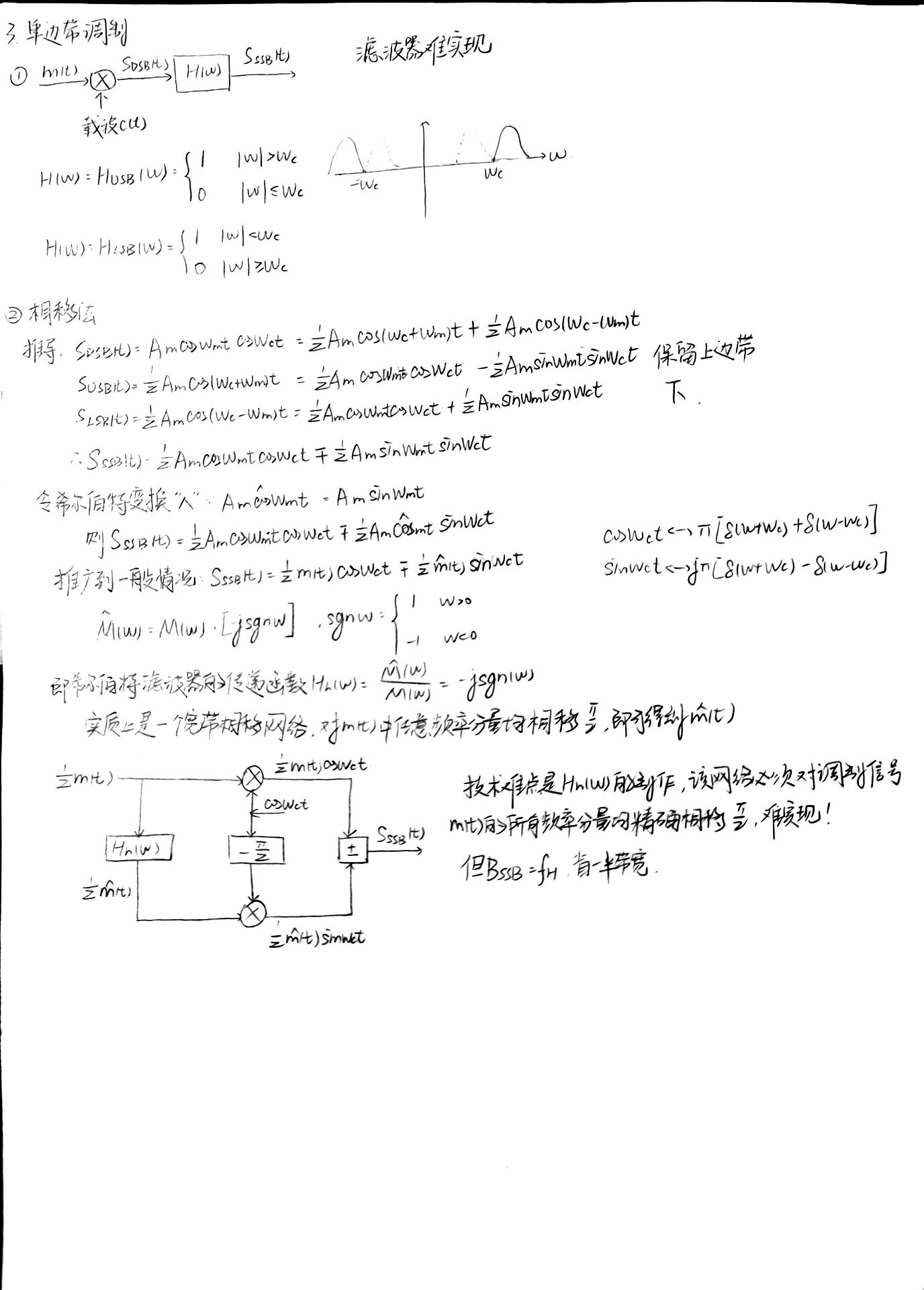 幅度调制推导-CSDN博客
