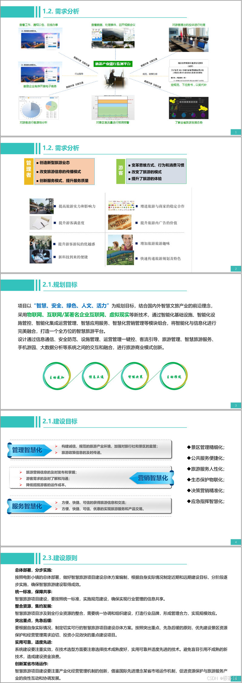 （79页PPT）度假小镇智慧旅游项目技术方案（附下载方式）-CSDN博客