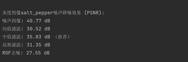 计算机视觉编程基础知识