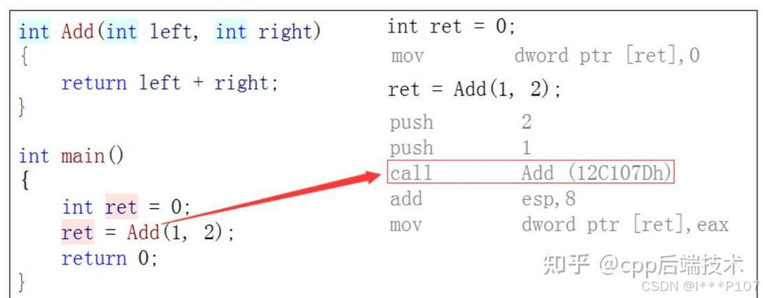 C/C++内联函数：性能优化要点与使用注意事项-CSDN博客