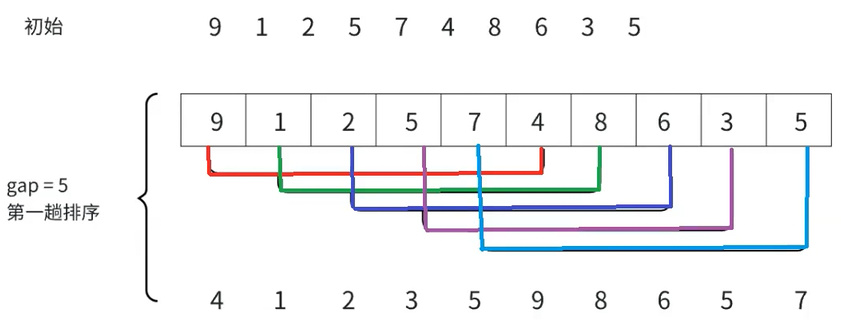 在这里插入图片描述