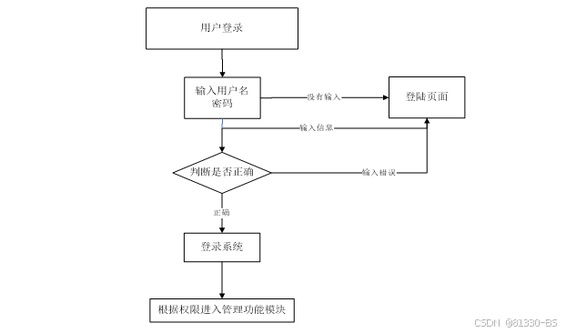 0344c94d6880419e96d7a1e47dbb3df7.png