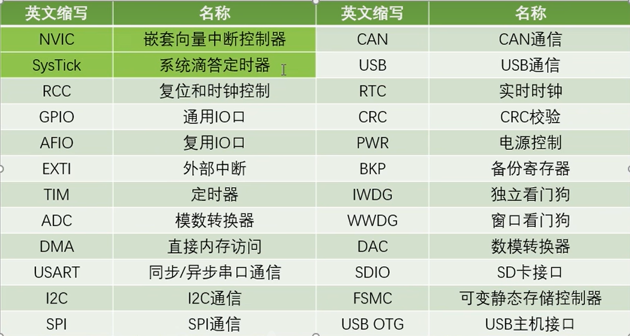 [[C-资料/03-附件/2a0d05e5ac96661040526617fbbbffbd_MD5.jpg|Open: image-3.png]]
![[C-资料/03-附件/2a0d05e5ac96661040526617fbbbffbd_MD5.jpg]]