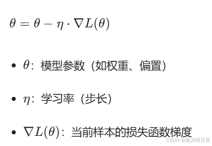 abi怎么梯度降温Ⅲ人工智能核心优化器之7种常见的梯度下降算法_https://www.jmylbn.com_新闻资讯_第8张