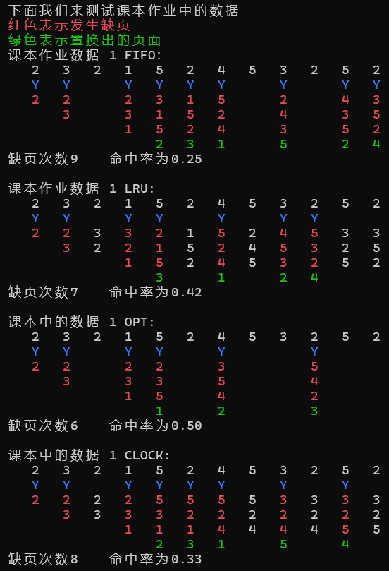 数据1