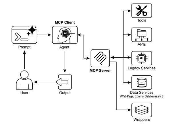 ![[Pasted image 20260109134608.png]]