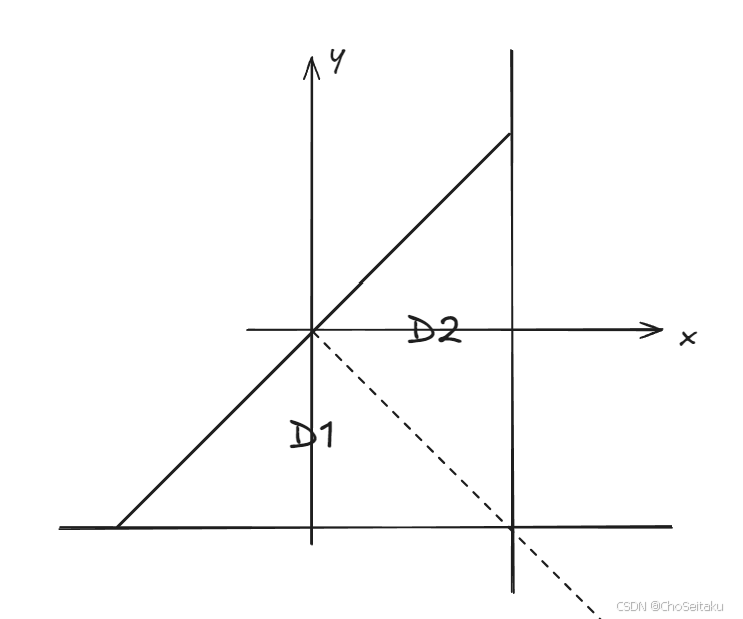 ![[Pasted image 20251209093454.png]]