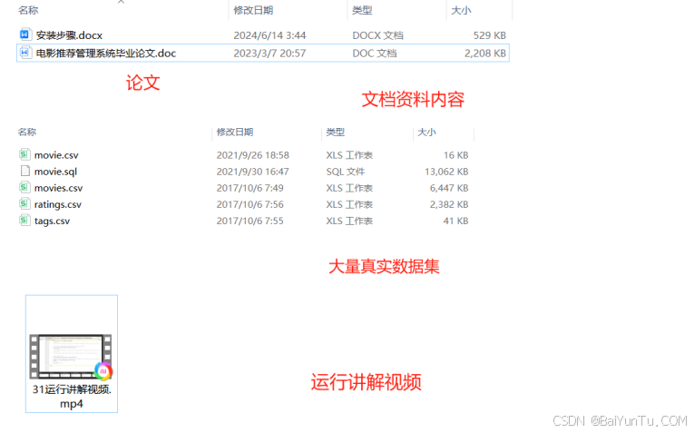 大数据项目2：基于hadoop的电影推荐和分析系统设计和实现