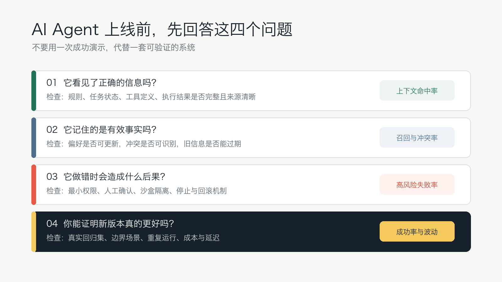 ![外链图片转存失败,源站可能有防盗链机制,建议将图片保存下来直接上传](https://img-home.csdnimg.cn/images/20230724024159.png?origin_url=images%2F04-launch-checklist.png&pos_id=img-tqgMFAZP-17846