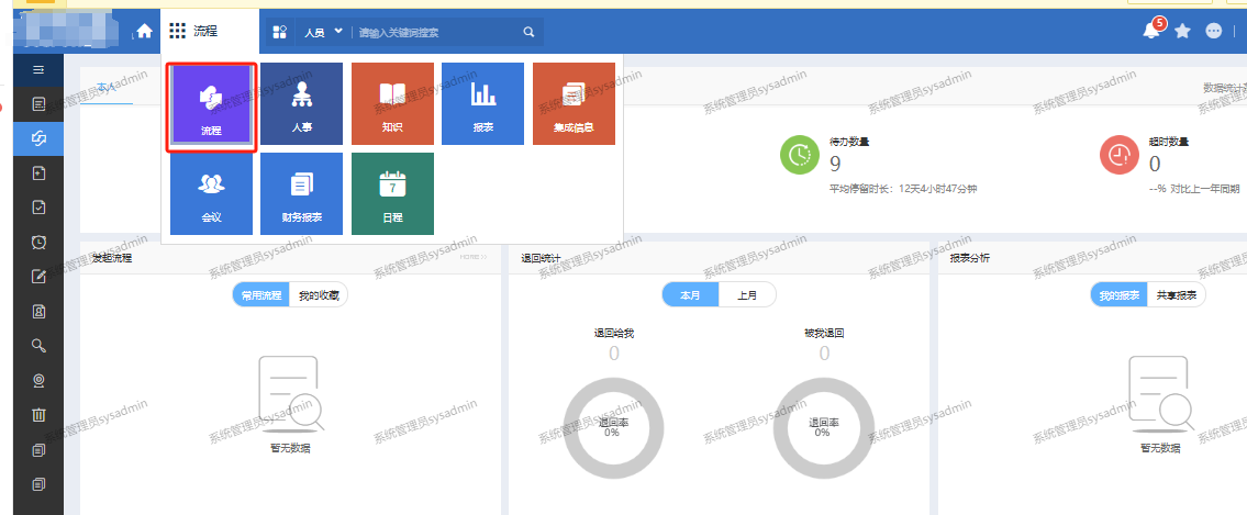 【零基础玩转泛微OA!(四) 流程流转第一步:发起与处理待办事项】_泛微oa系统操作手册-CSDN博客