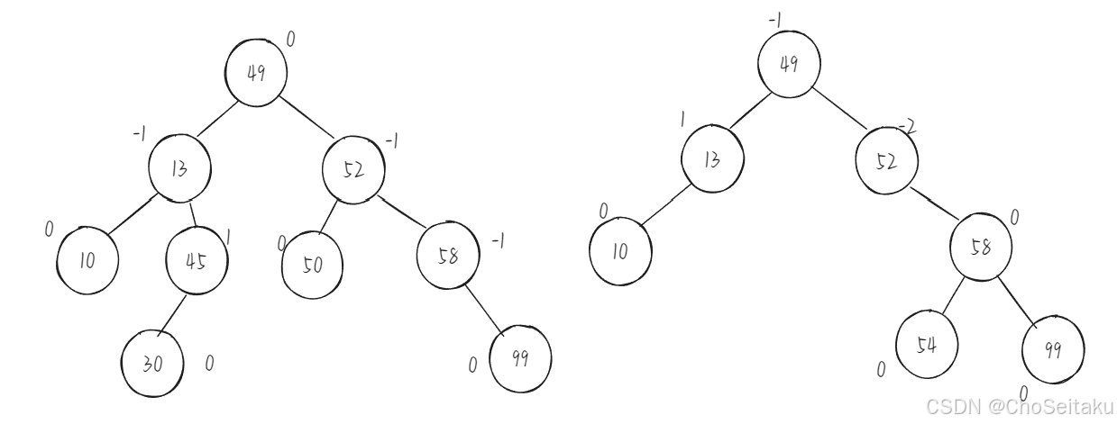 ![[Pasted image 20250320220316.png]]