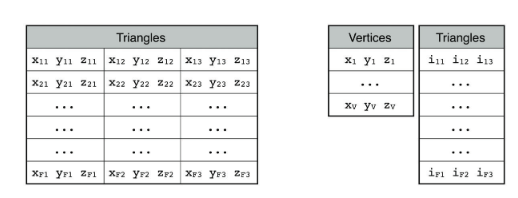 左边改进前右边改进后