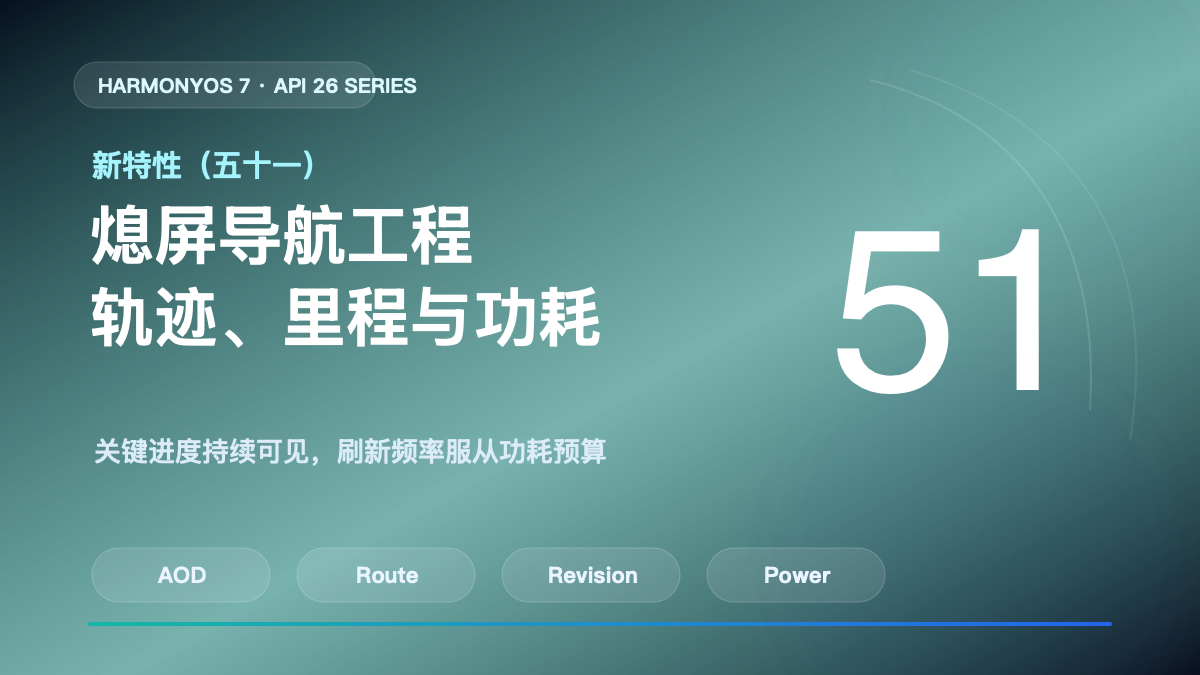 HarmonyOS 7 新特性（五十一）封面