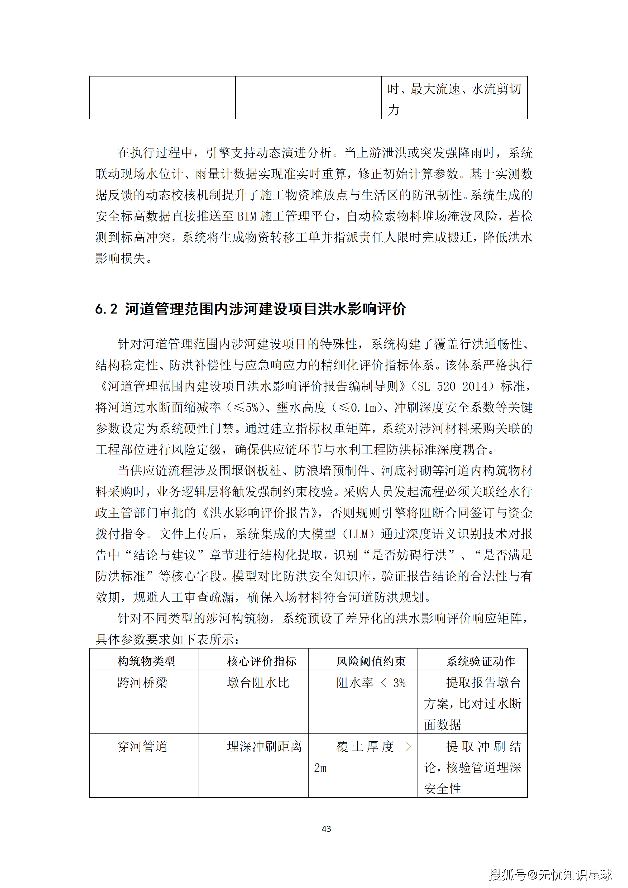 某央企人力资源管理AI大模型赋能平台与组织效能数字化转型项目建设方案_43.png