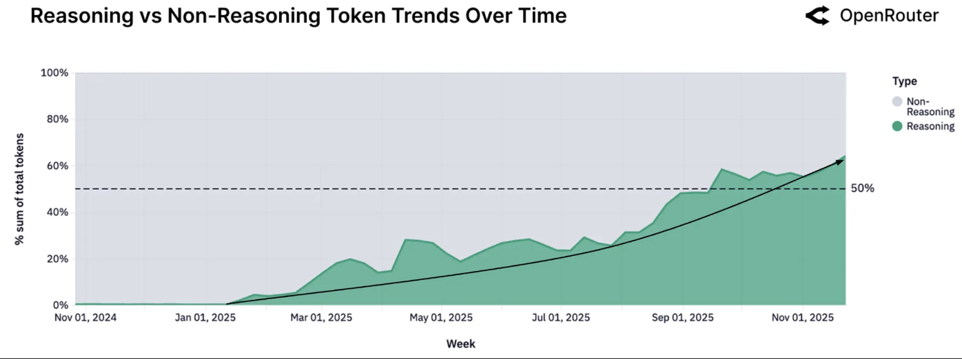 ![[Pasted image 20251207190505.png]]