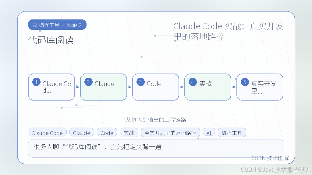 文章插图 2