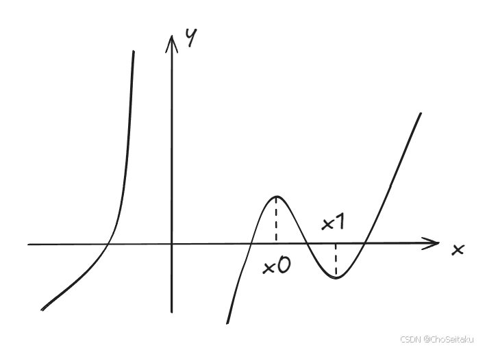 ![[Pasted image 20251205171901.png]]