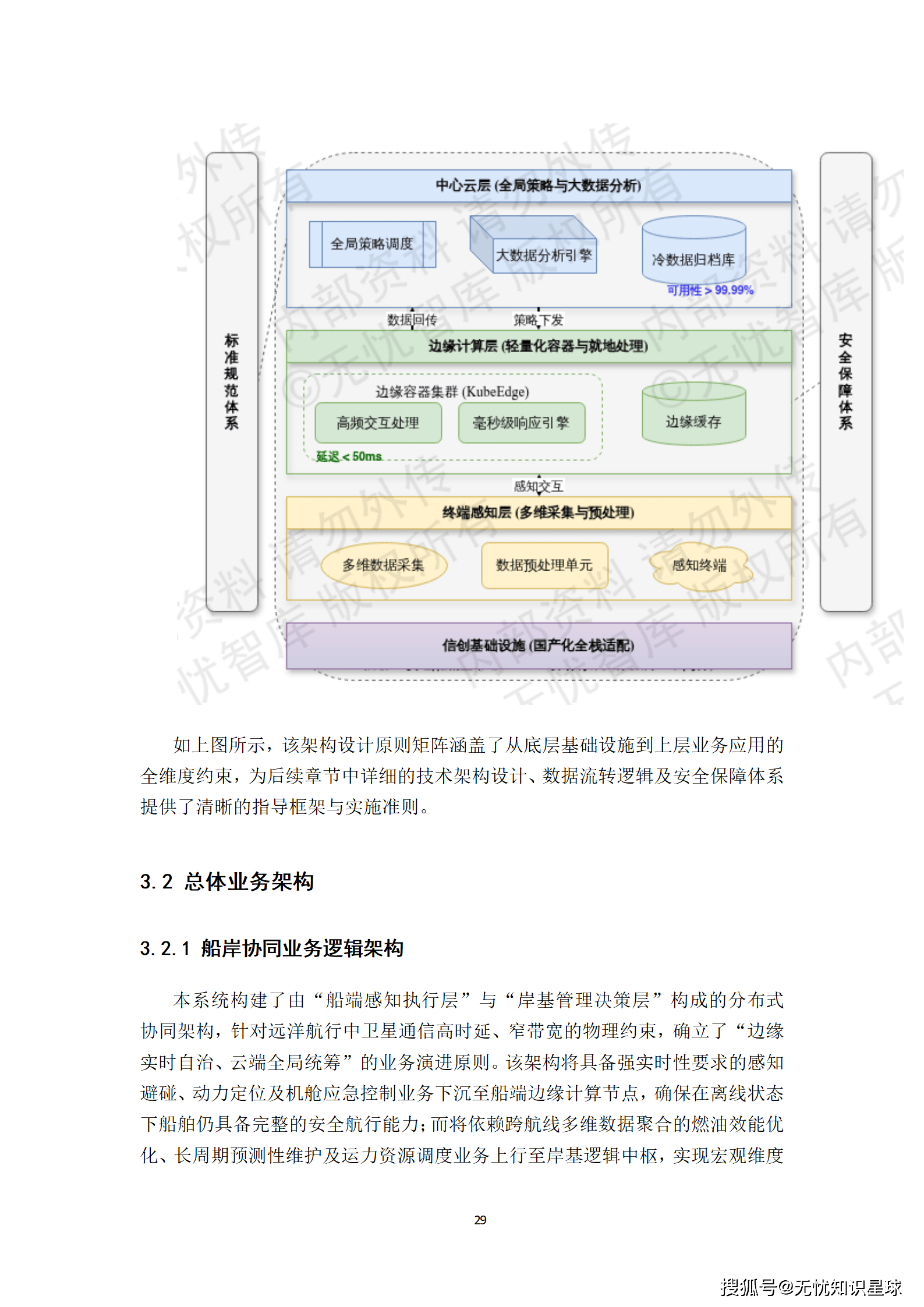 远洋船舶卫星宽带接入与智慧航运管理平台建设方案_29.png