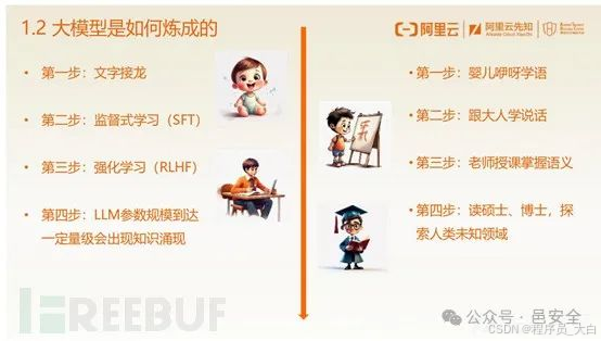[外链图片转存中...(img-8GCCRtYn-1735782121731)]