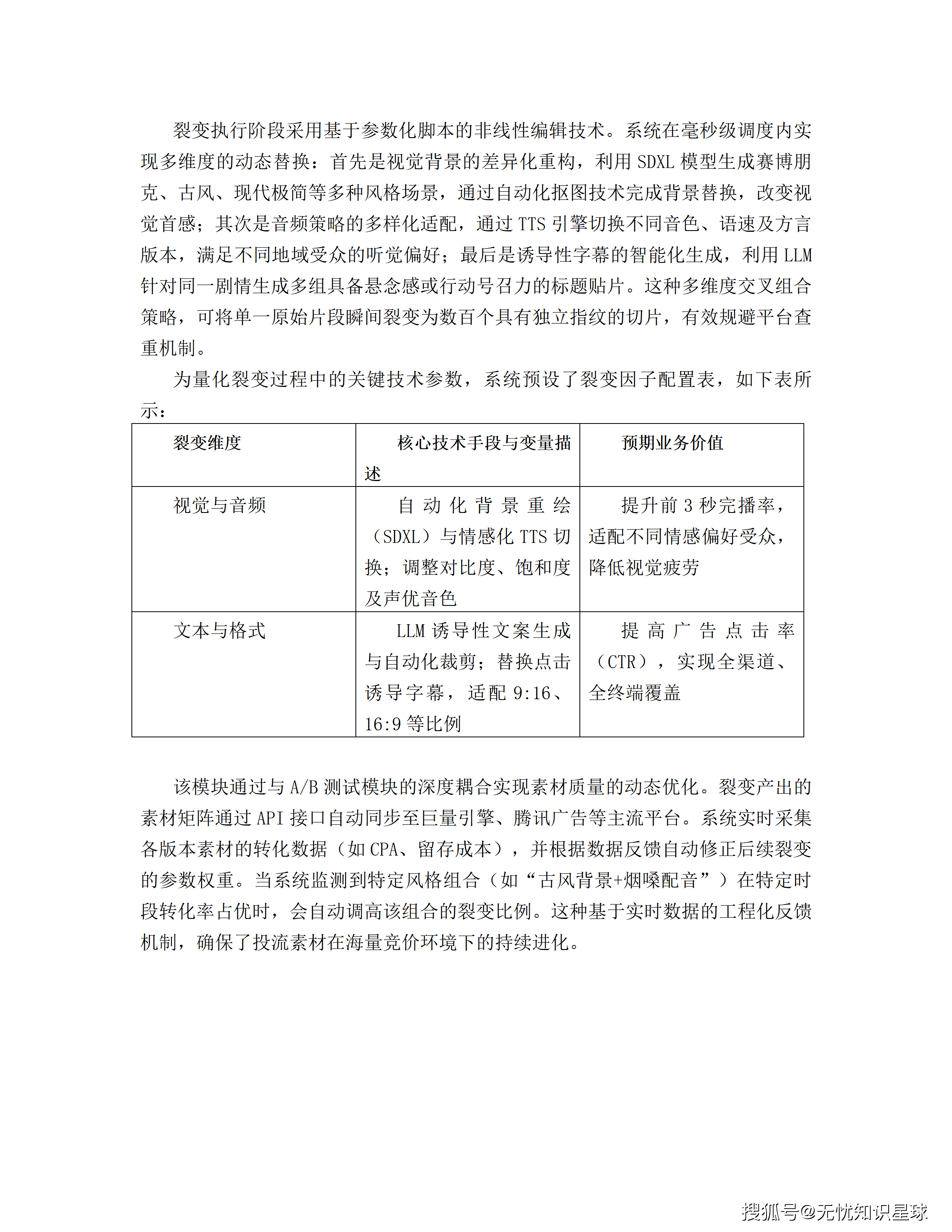 文章配图-79