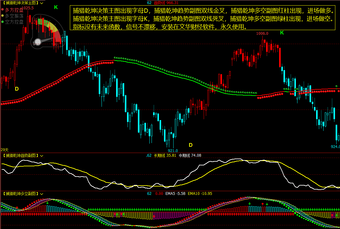 文华财经指标公式博易大师软件指标公式_文华财经vol指标-CSDN博客