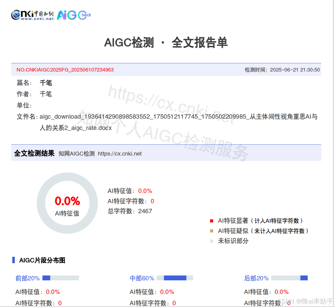 aigc.jpg