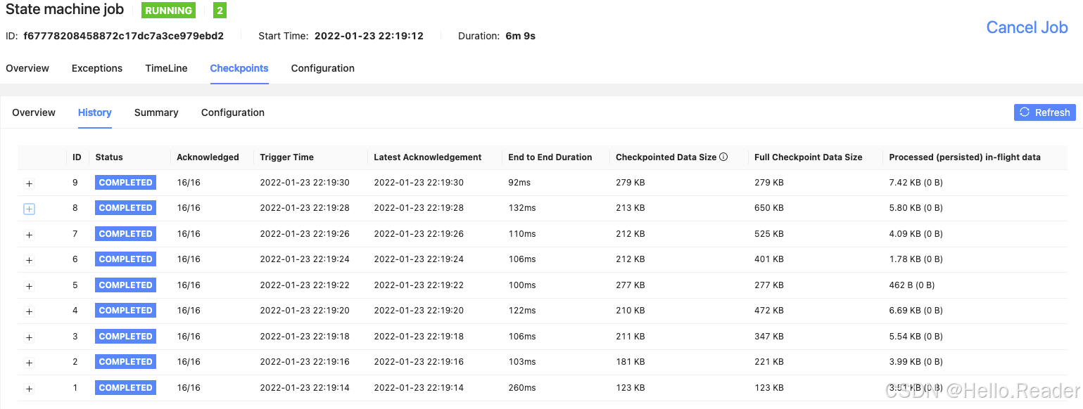 Flink Checkpoint Web UI 四个 Tab 一次看懂,慢/失败定位到 SubTask 级别-CSDN博客