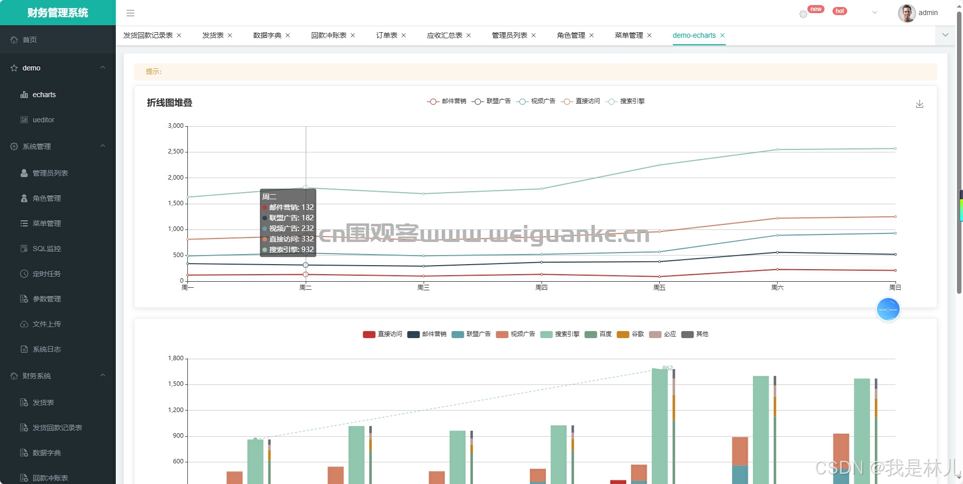 vue+springboot+财务管理系统-CSDN博客