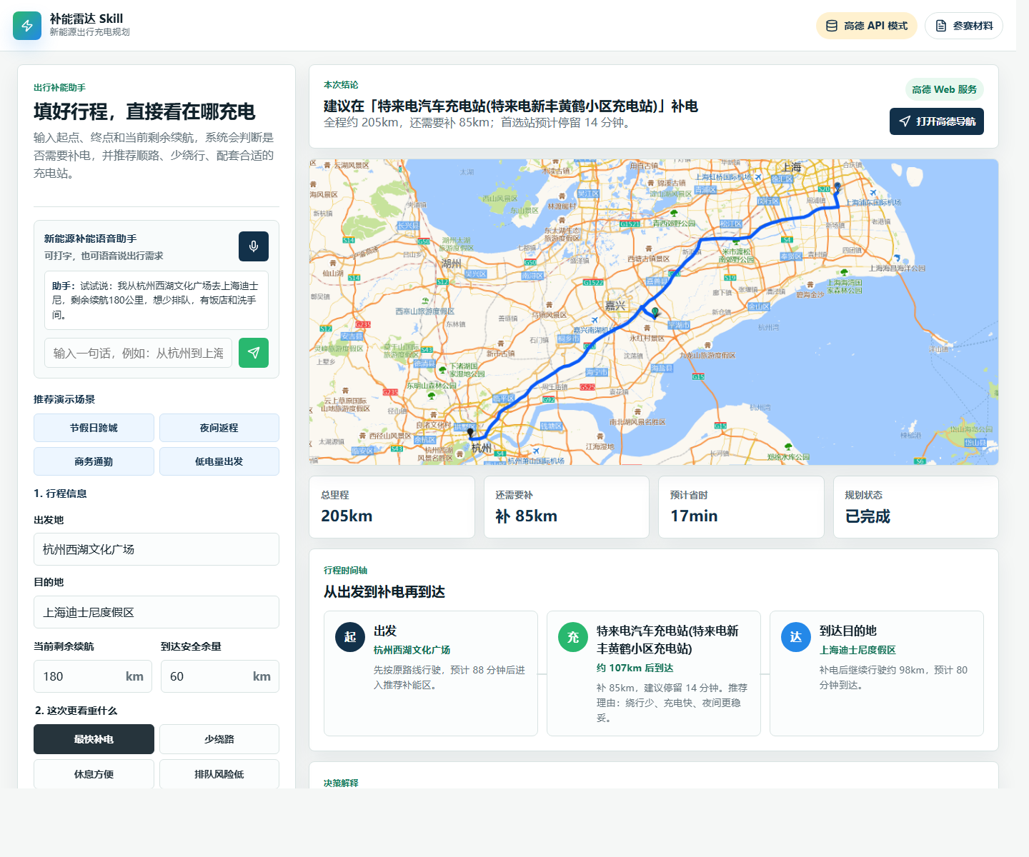 项目桌面端总览